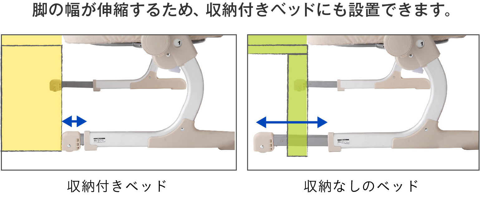 ベッド下に隙間がなくても対応